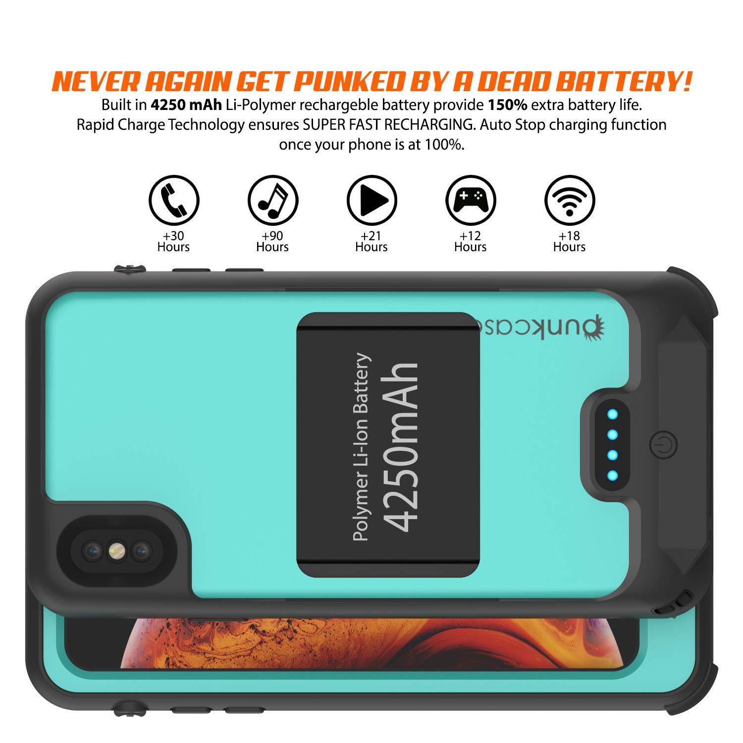 PunkJuice iPhone XS Max Battery Case, Waterproof, IP68 Certified [Ultra Slim] [Teal]