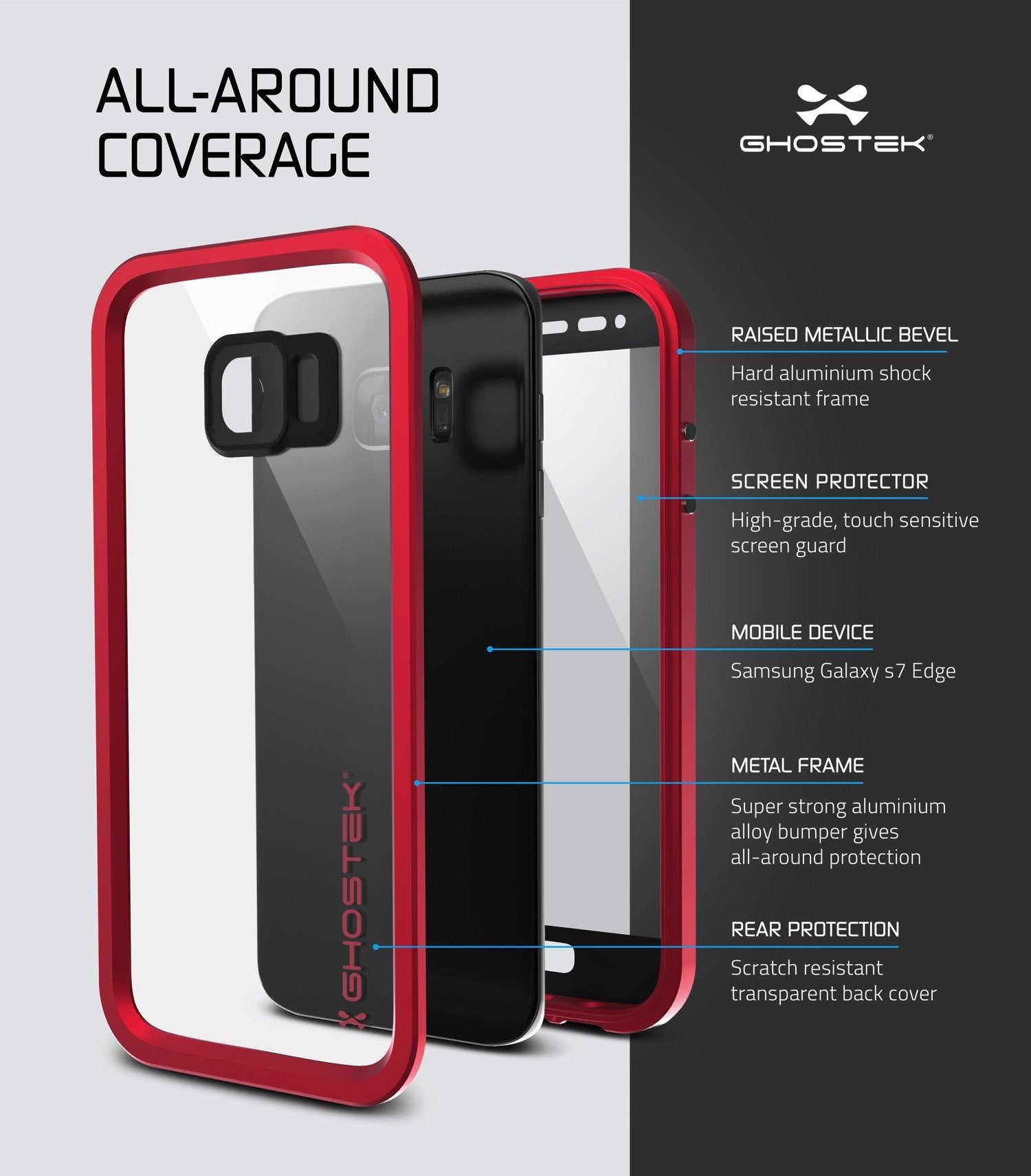 Galaxy S7 EDGE Waterproof Case, Ghostek Atomic 2.0 Red Shock/Dirt/Snow Proof | Lifetime Warranty