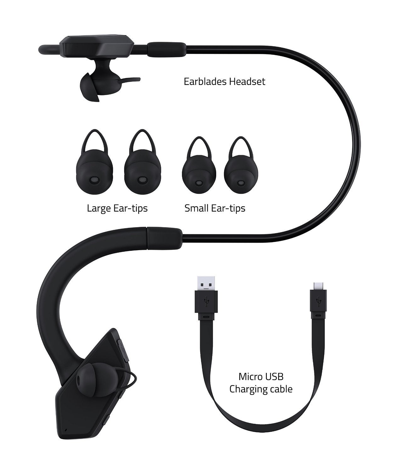 Headphones Bluetooth, Ghostek Earblades Black Sweatproof Bluetooth 4.1 Headphones Water Resistant