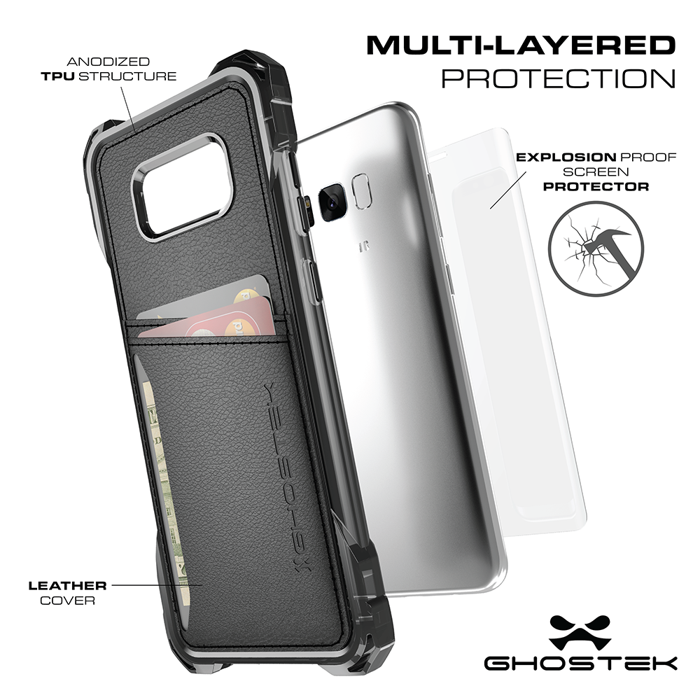 Galaxy S8 Wallet Case, Ghostek Exec Red Series | Slim Armor Cover