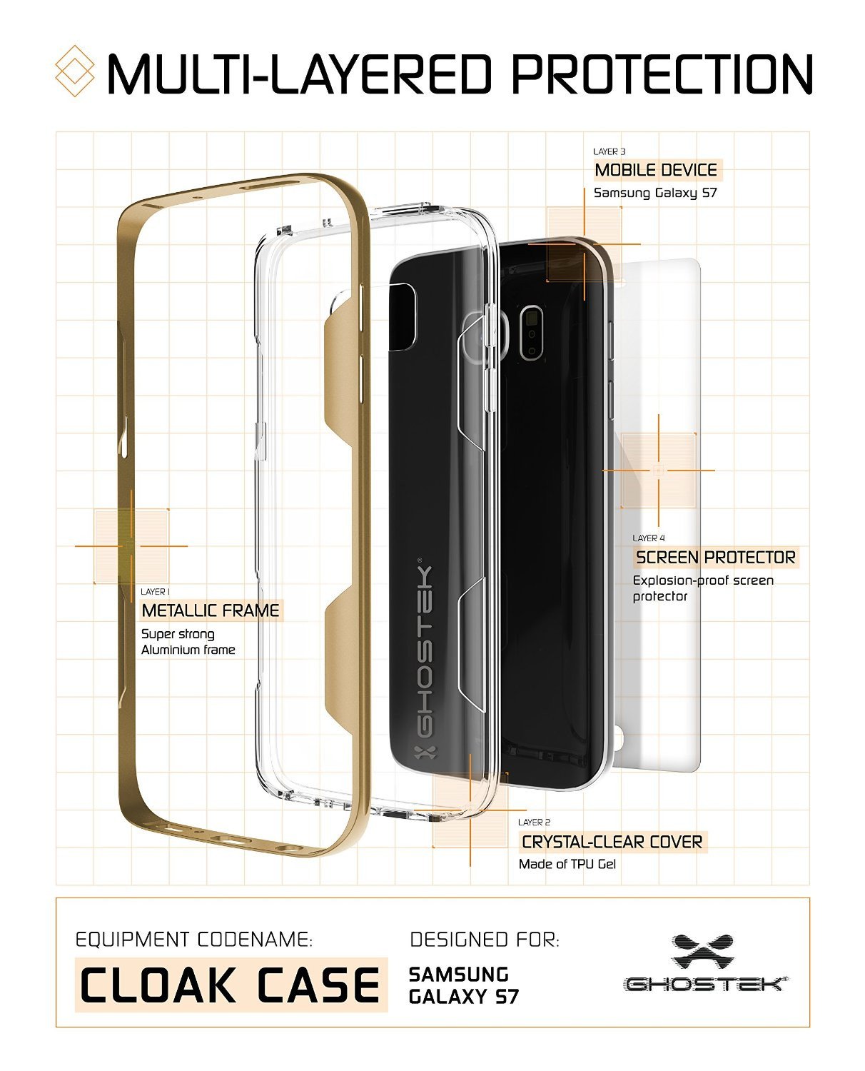 Galaxy S7 Case, Ghostek Cloak Series Gold  Slim Premium Protective Hybrid Impact Glass Armor