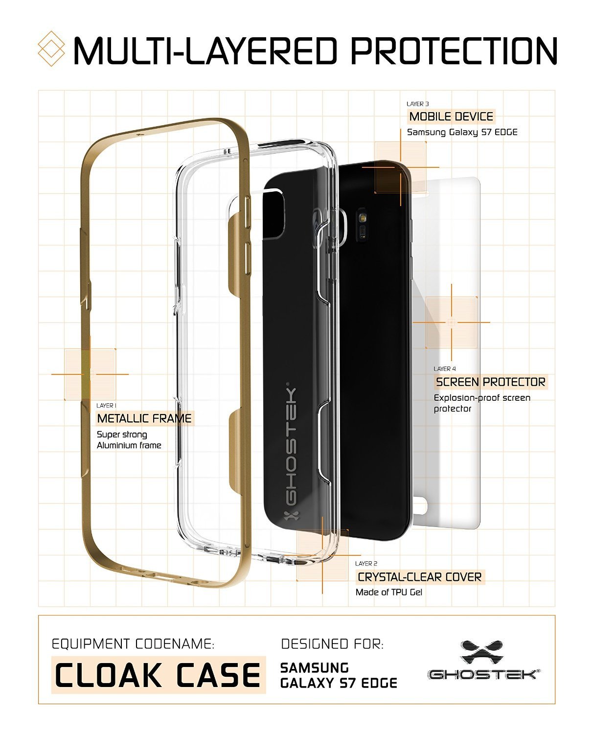 S7 Edge Case Ghostek® Cloak Gold Series Slim | Aluminum Frame Lifetime Warranty Exchange