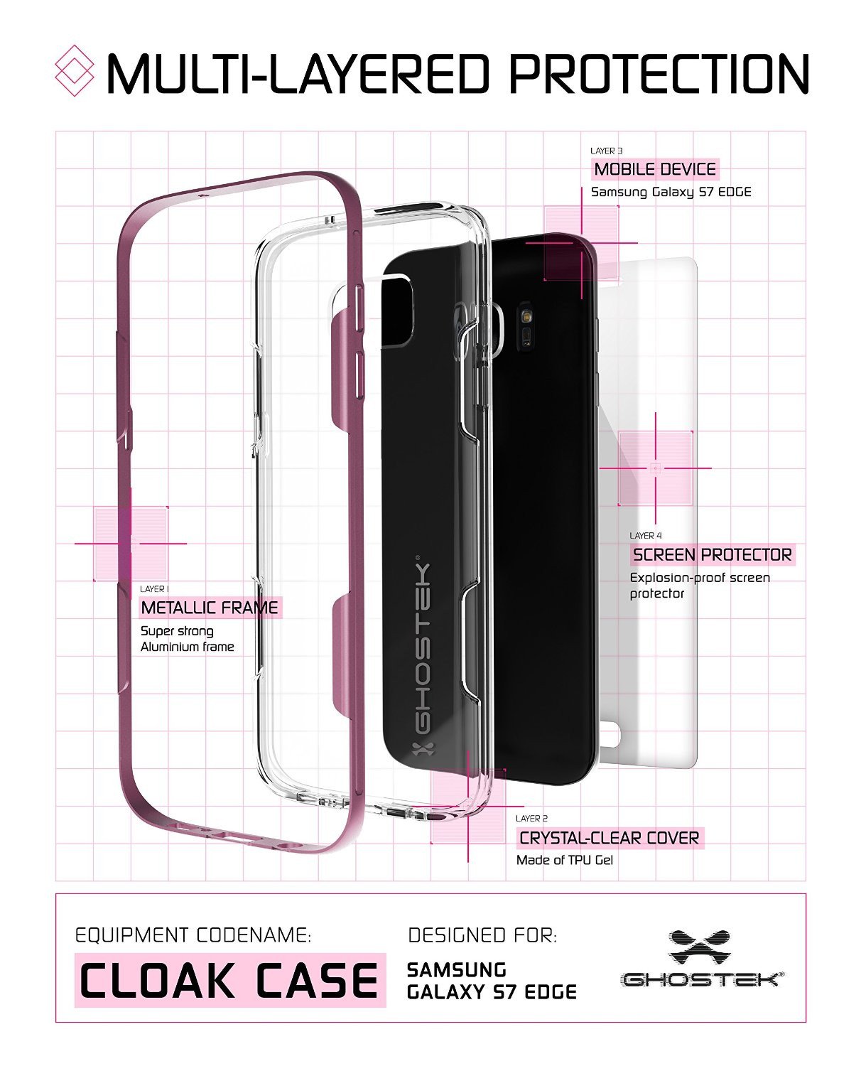 S7 Edge Case Ghostek® Cloak Pink Series Slim | Aluminum Frame Lifetime Warranty Exchange