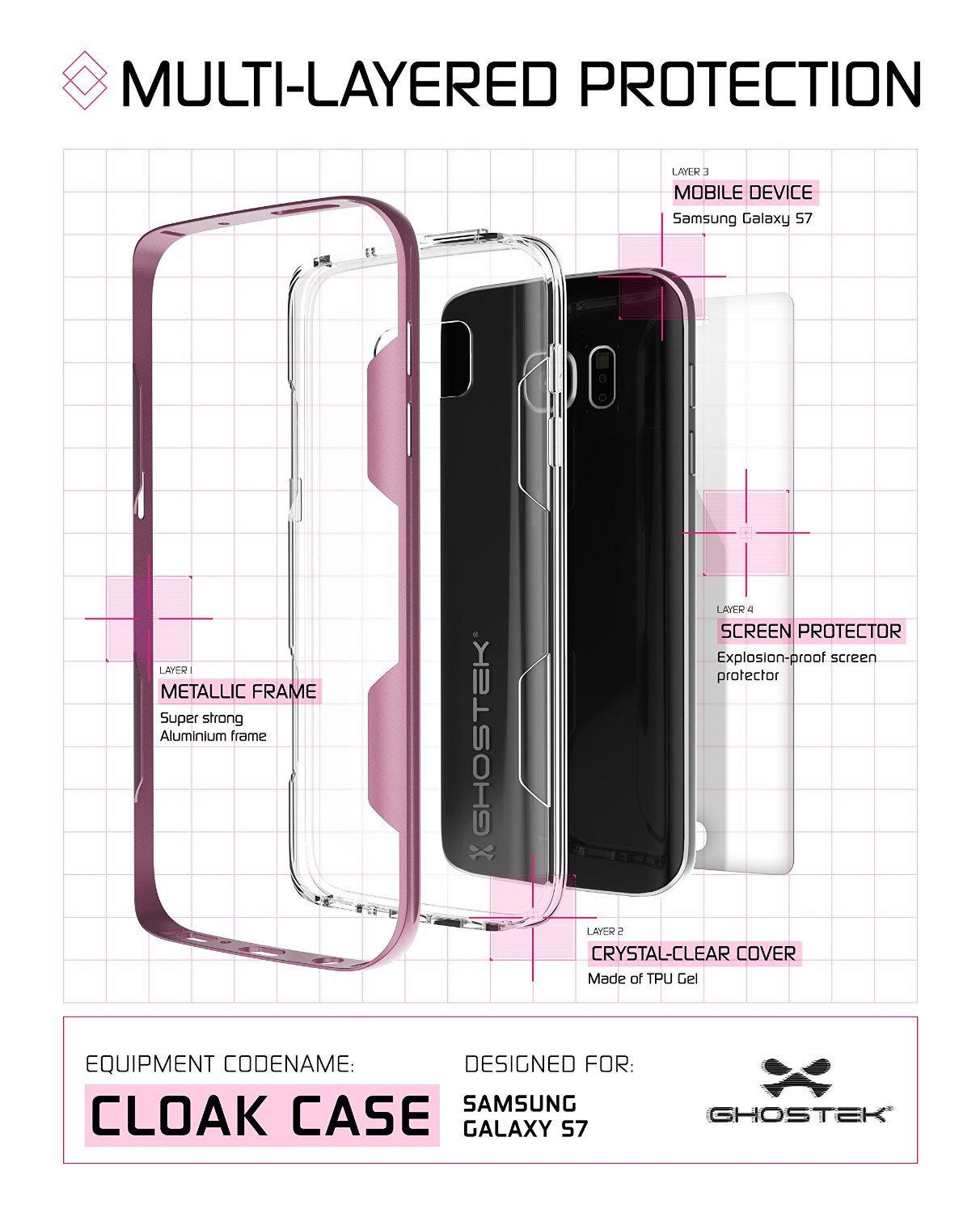 Galaxy S7 Case, Ghostek Cloak Series Pink  Slim Premium Protective Hybrid Impact Glass Armor