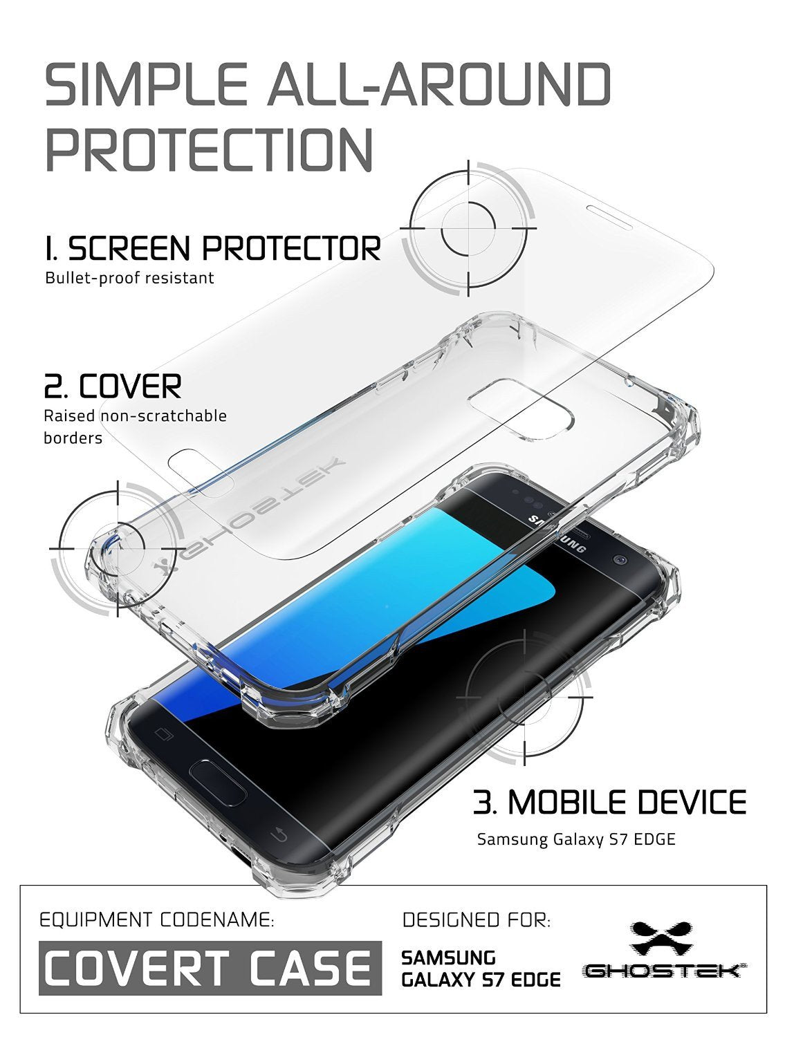 S7 Edge Case, Ghostek® Covert Clear Premium Impact Cover w/ Screen Protector | Lifetime Warranty