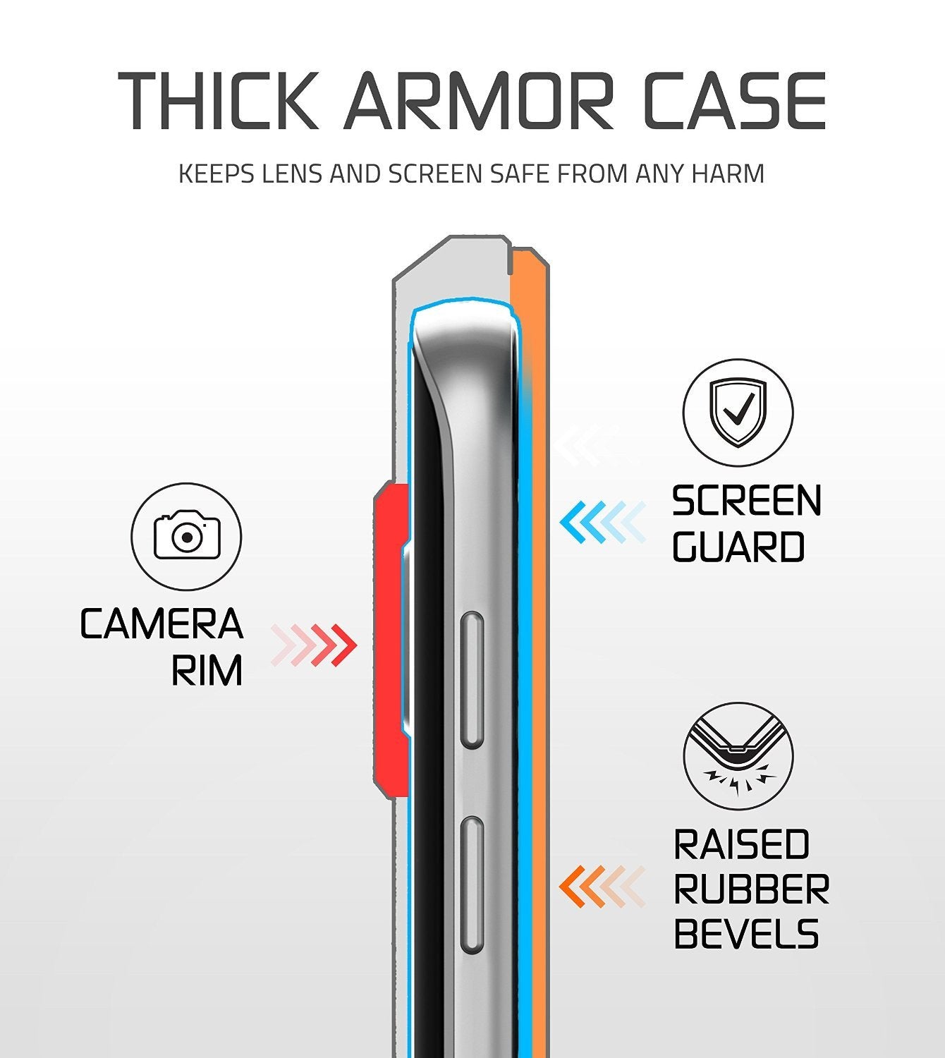 Galaxy S7 Waterproof Case, Ghostek® Atomic 2.0 Black Water/Shock/Dirt/Snow Proof | Lifetime Warranty