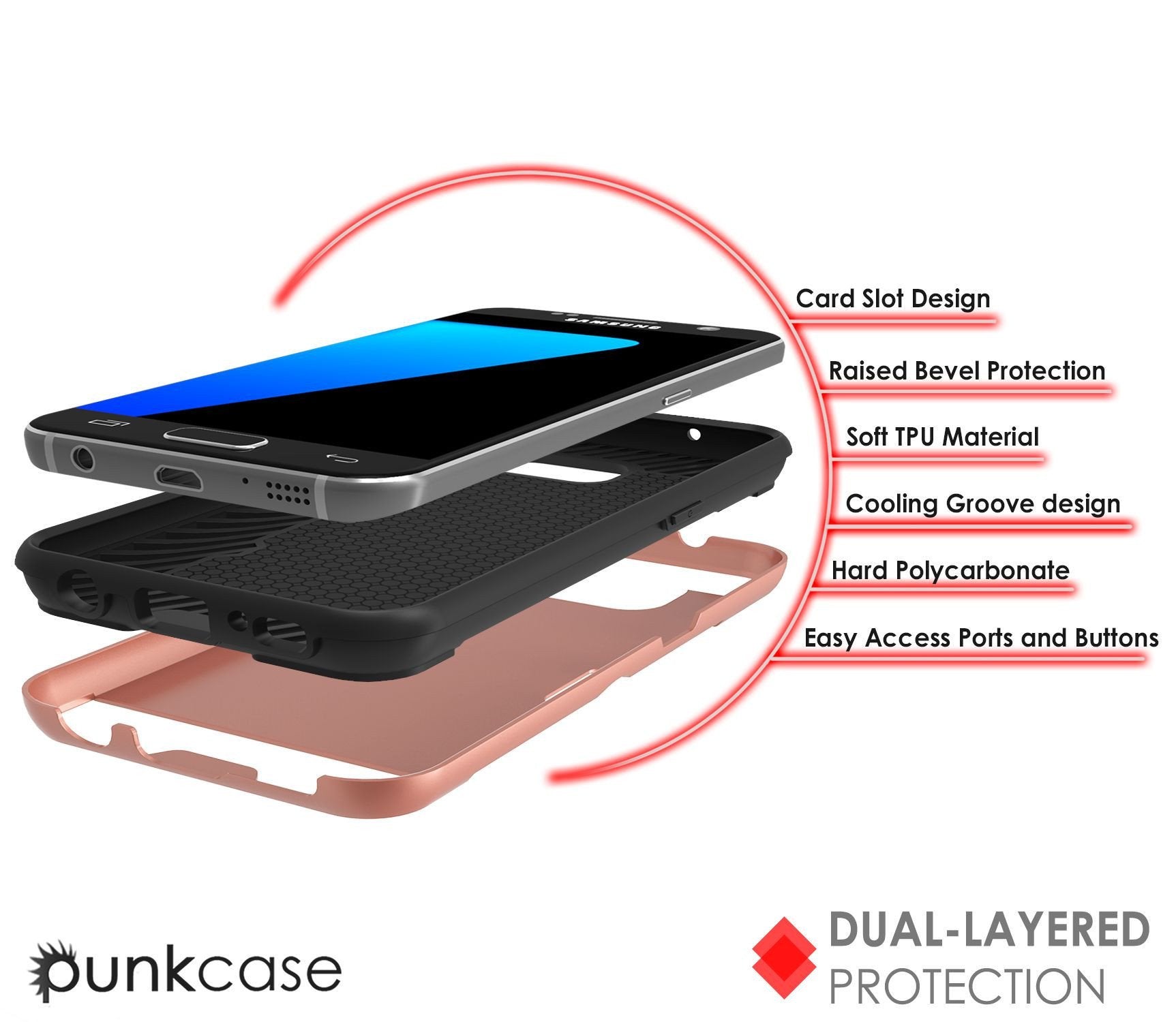 Galaxy s7 EDGE Case PunkCase SLOT Rose Series Slim Armor Soft Cover Case