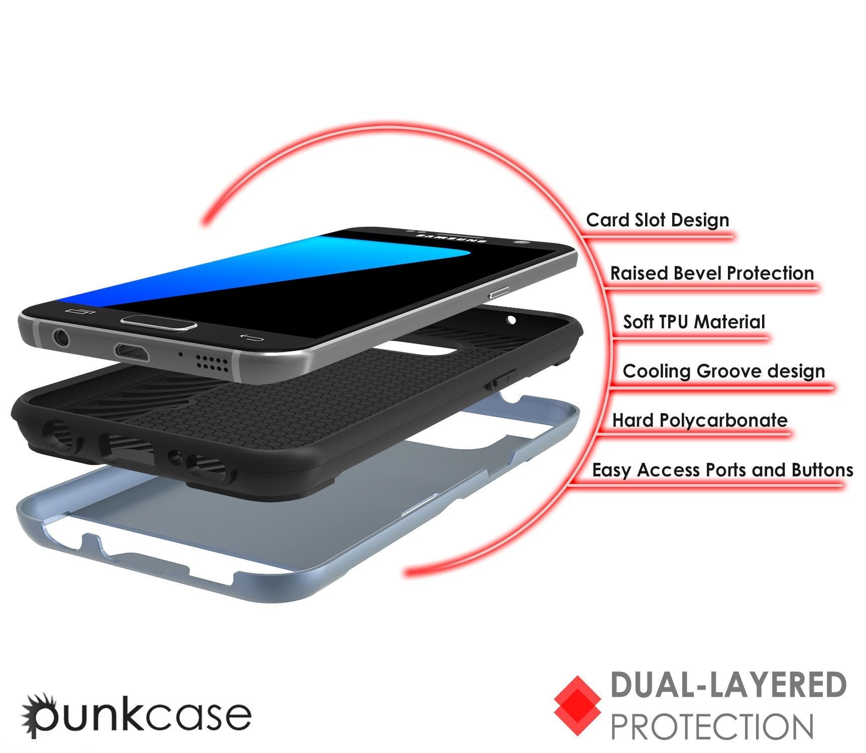 Galaxy s7 EDGE Case PunkCase SLOT Navy Series Slim Armor Soft Cover Case