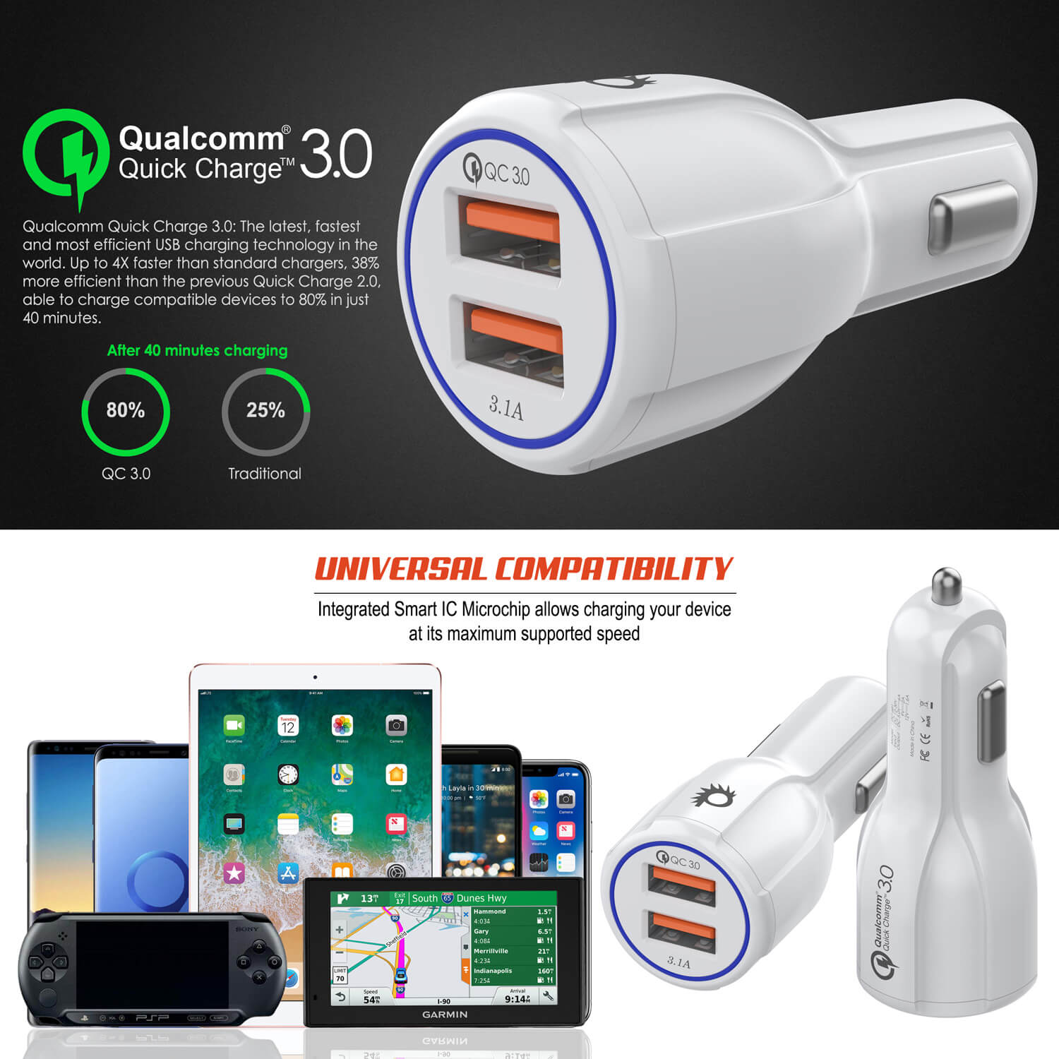 Ghostek® NRGcharge QuickCharge 2.0 Rapid High-speed Fast Wall Car White Charger w/ Micro USB Cable