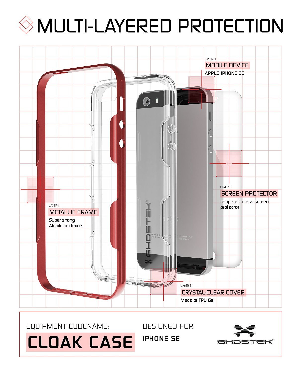 iPhone SE/5S/5 Case Ghostek® Cloak Red Slim | Tempered Glass | Lifetime Warranty Exchange