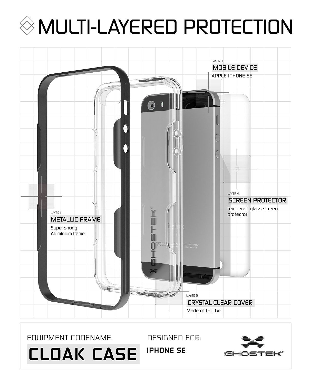 iPhone SE/5S/5 Case Ghostek® Cloak Space Grey Series | Tempered Glass | Lifetime Warranty Exchange