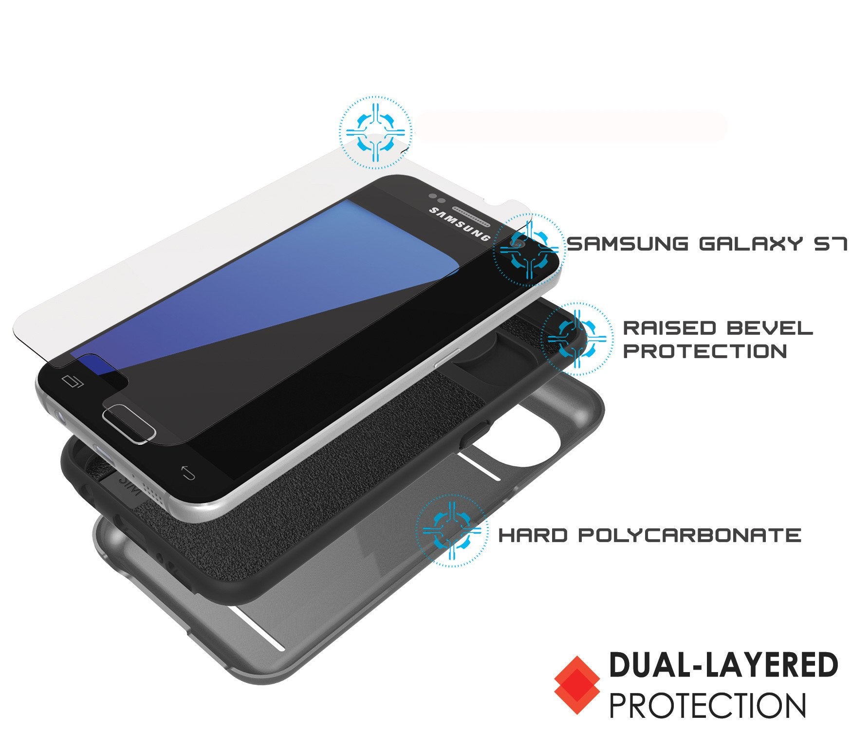 Galaxy S7 EDGE Case PunkCase CLUTCH Grey Series Slim Armor Soft Cover Case w/ Screen Protector